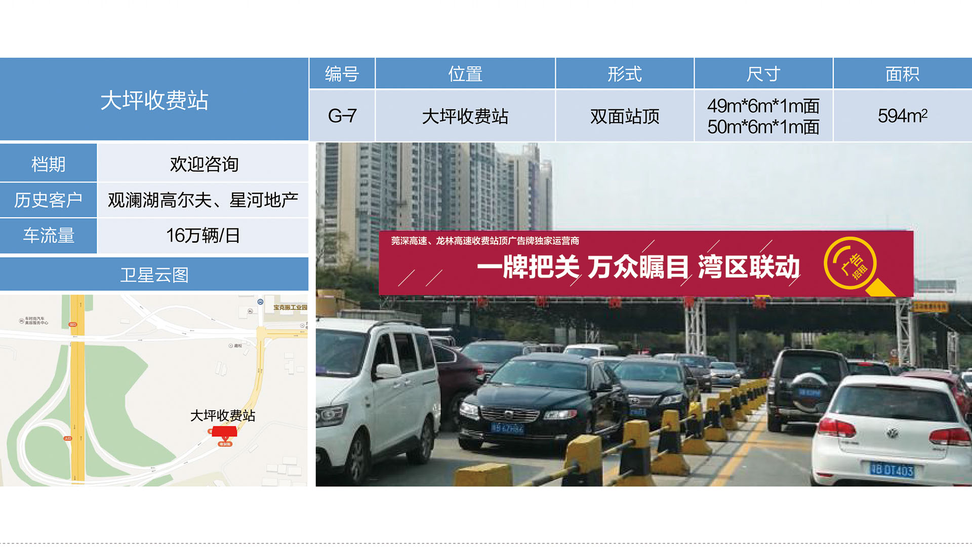 高速公路广告_广深高速公路广告牌
