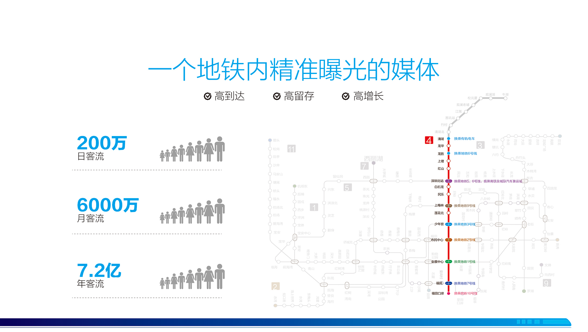 地铁广告_深圳地铁投放广告